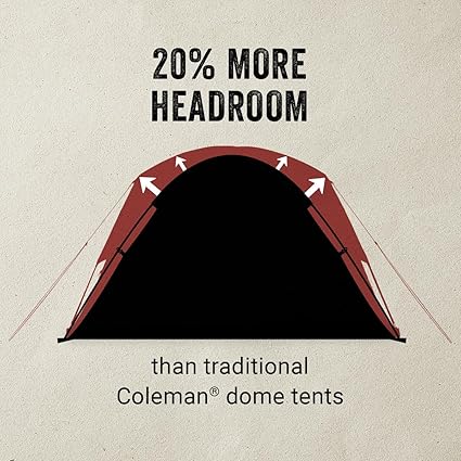 Coleman Skydome Camping Tent with Screened Porch & 5-Minute Setup, Weatherproof 4/6/8 Person Tent with Rainfly & Carry Bag, Made of PFAS-Free Materials
